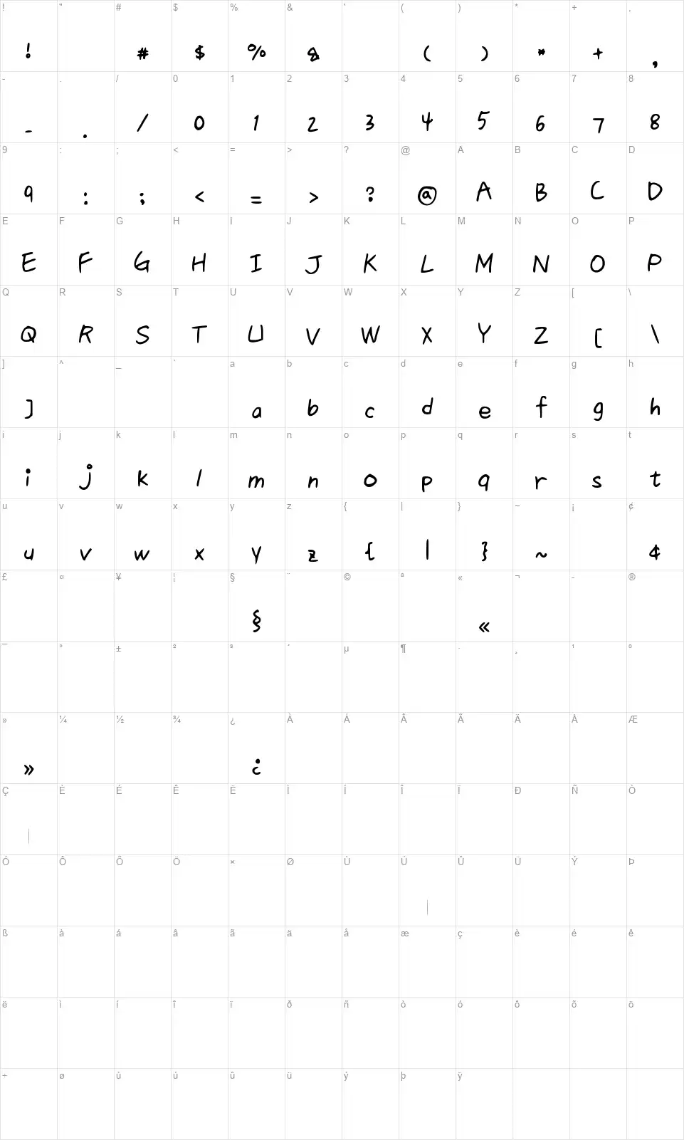 Queen 1font character map