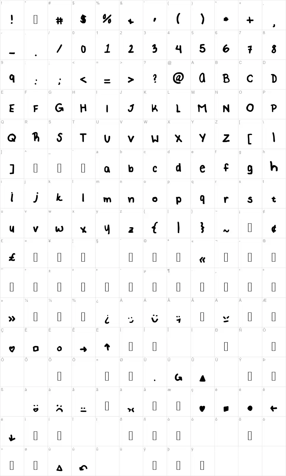 Rachel Katefont character map