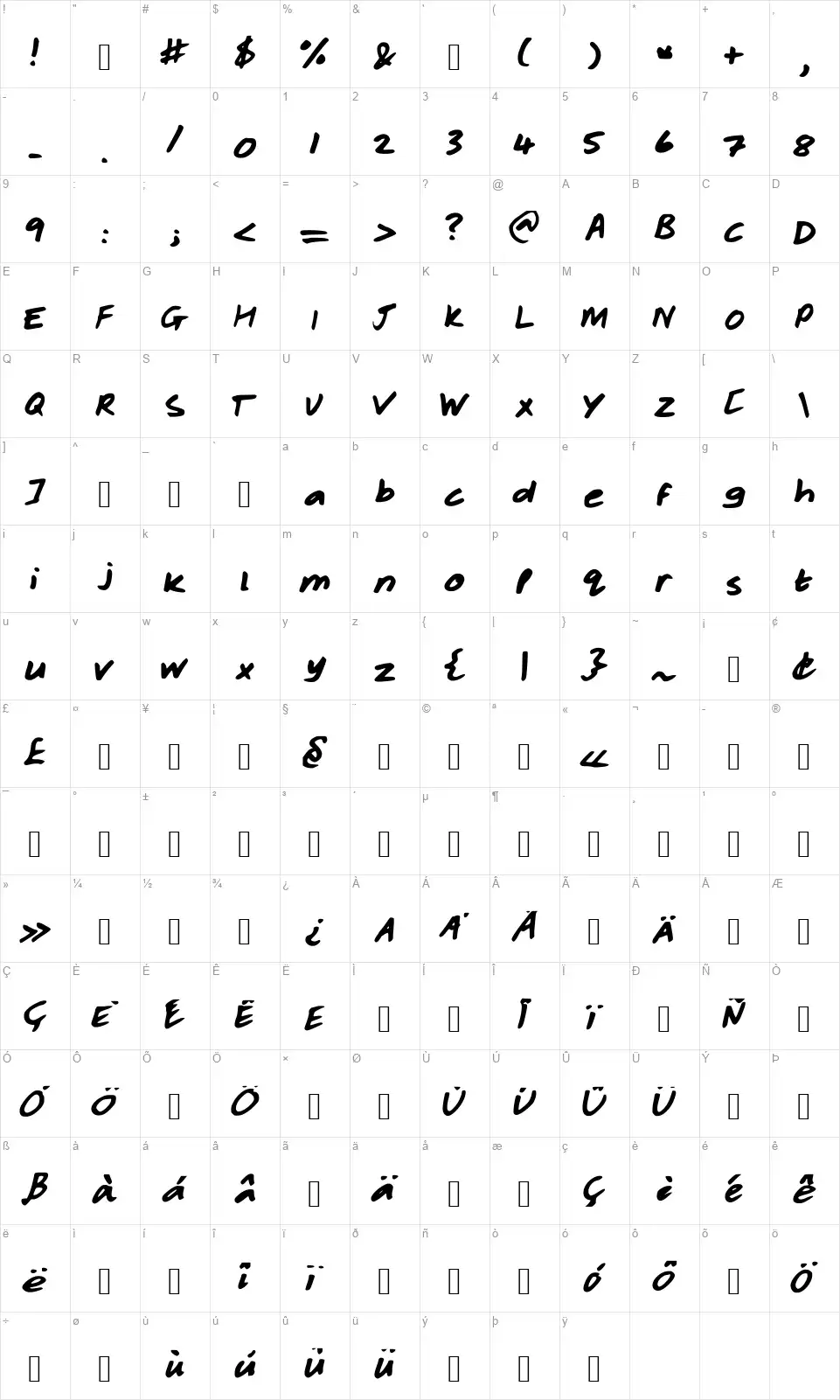 Rachelhandfont character map