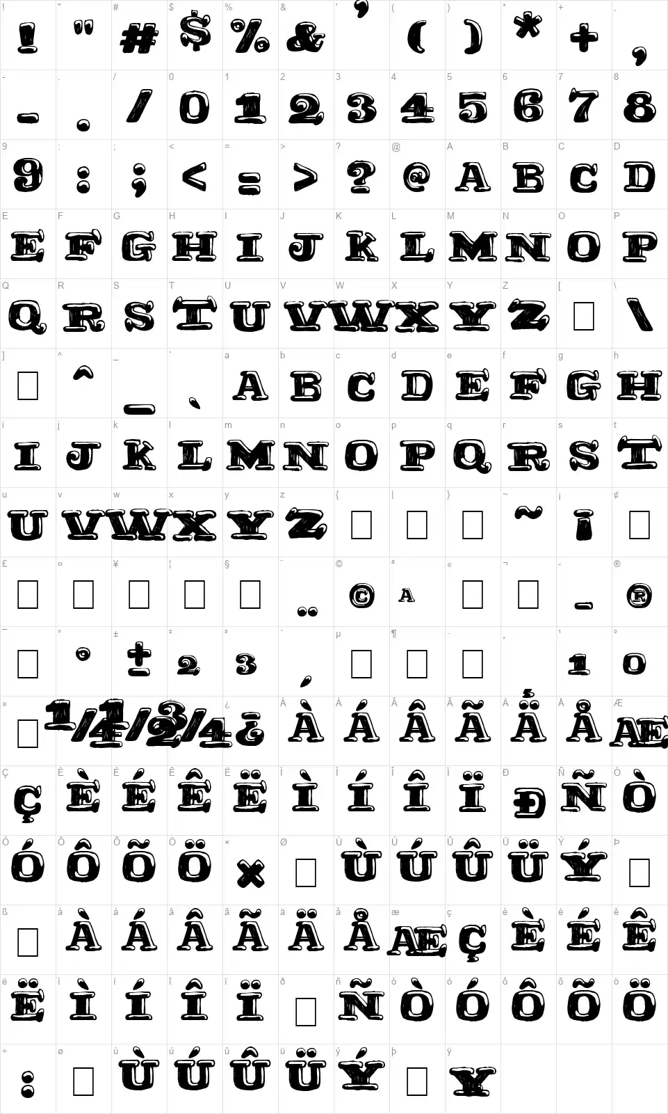Ragtimerfont character map