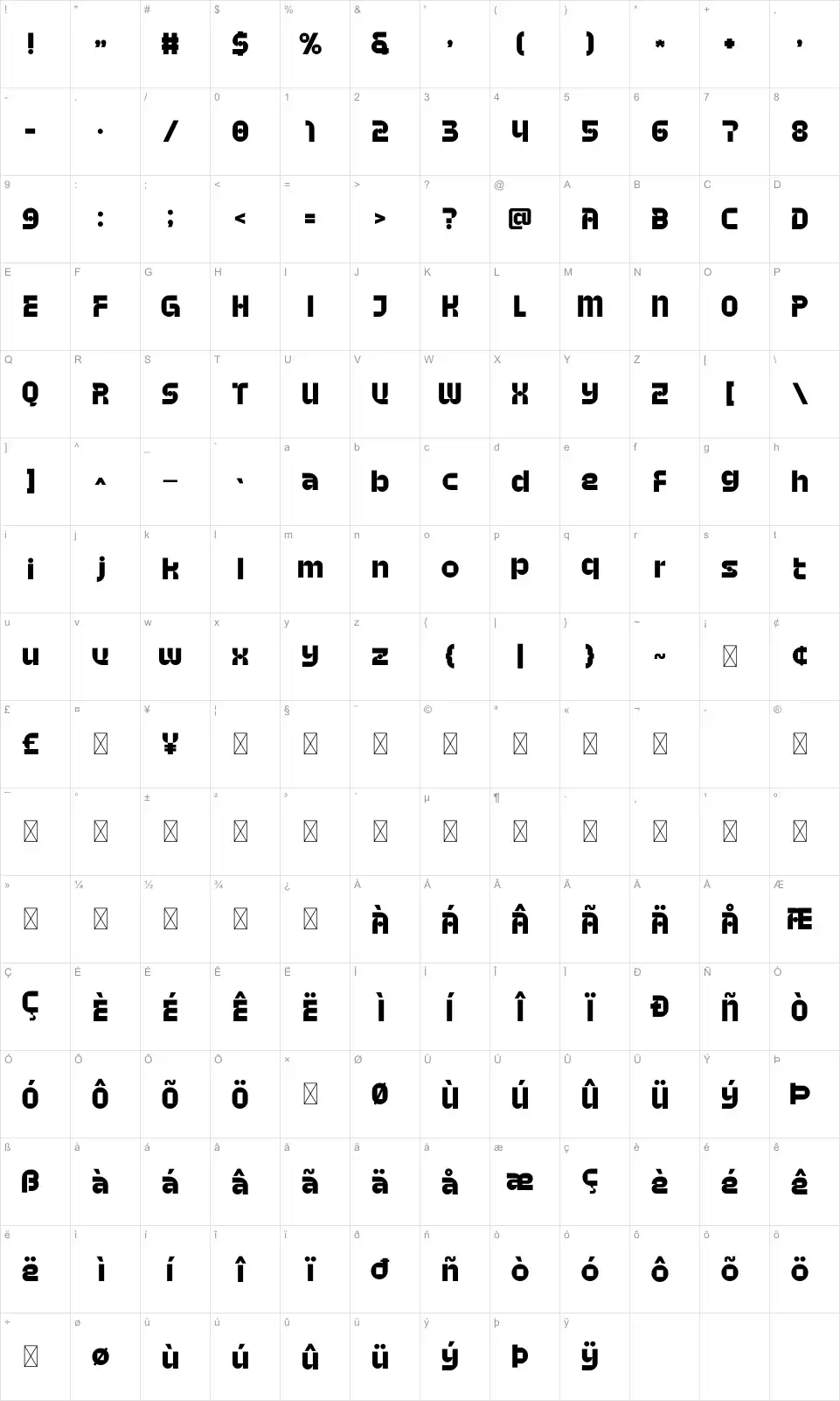 Ramafont character map