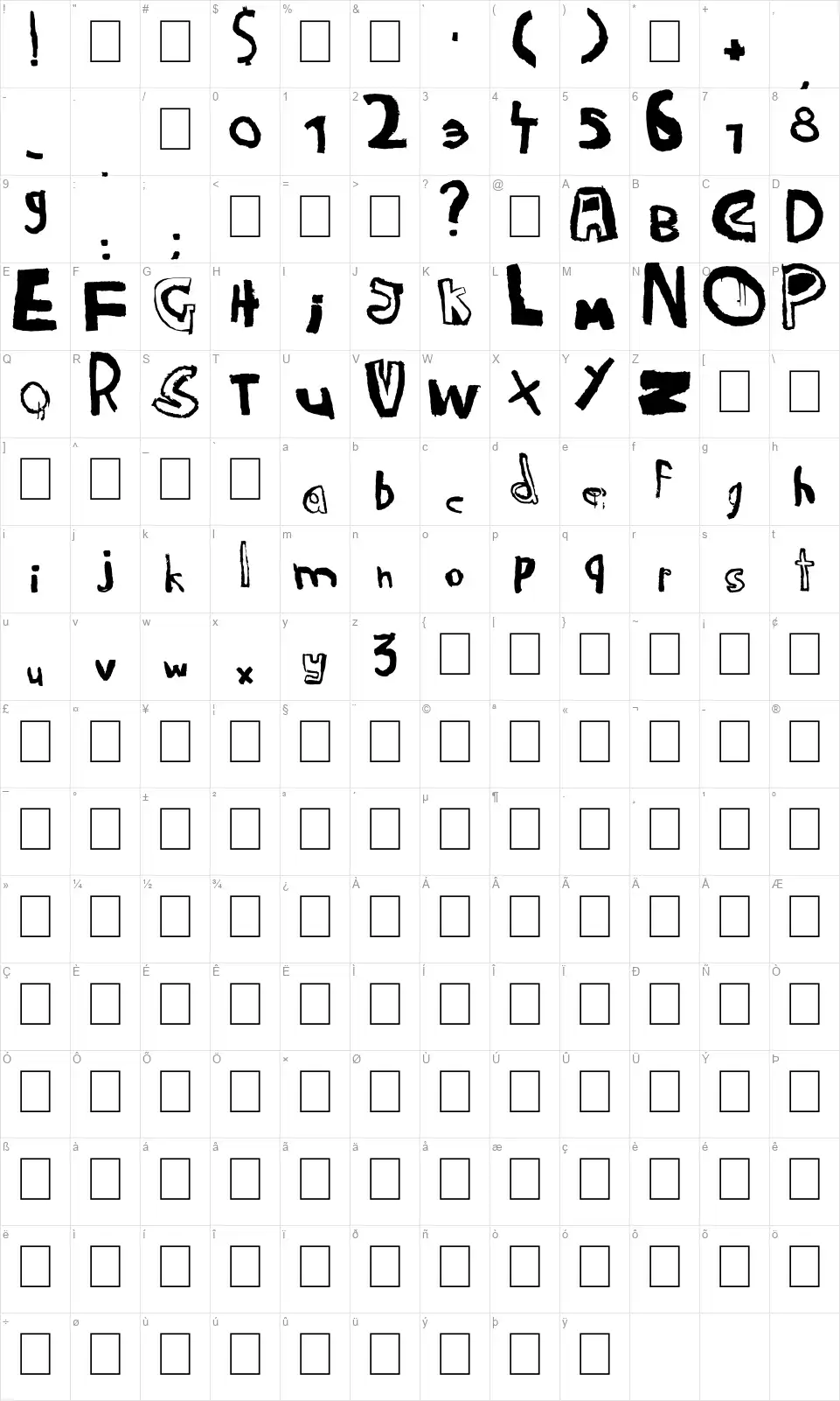 Raw Noticefont character map