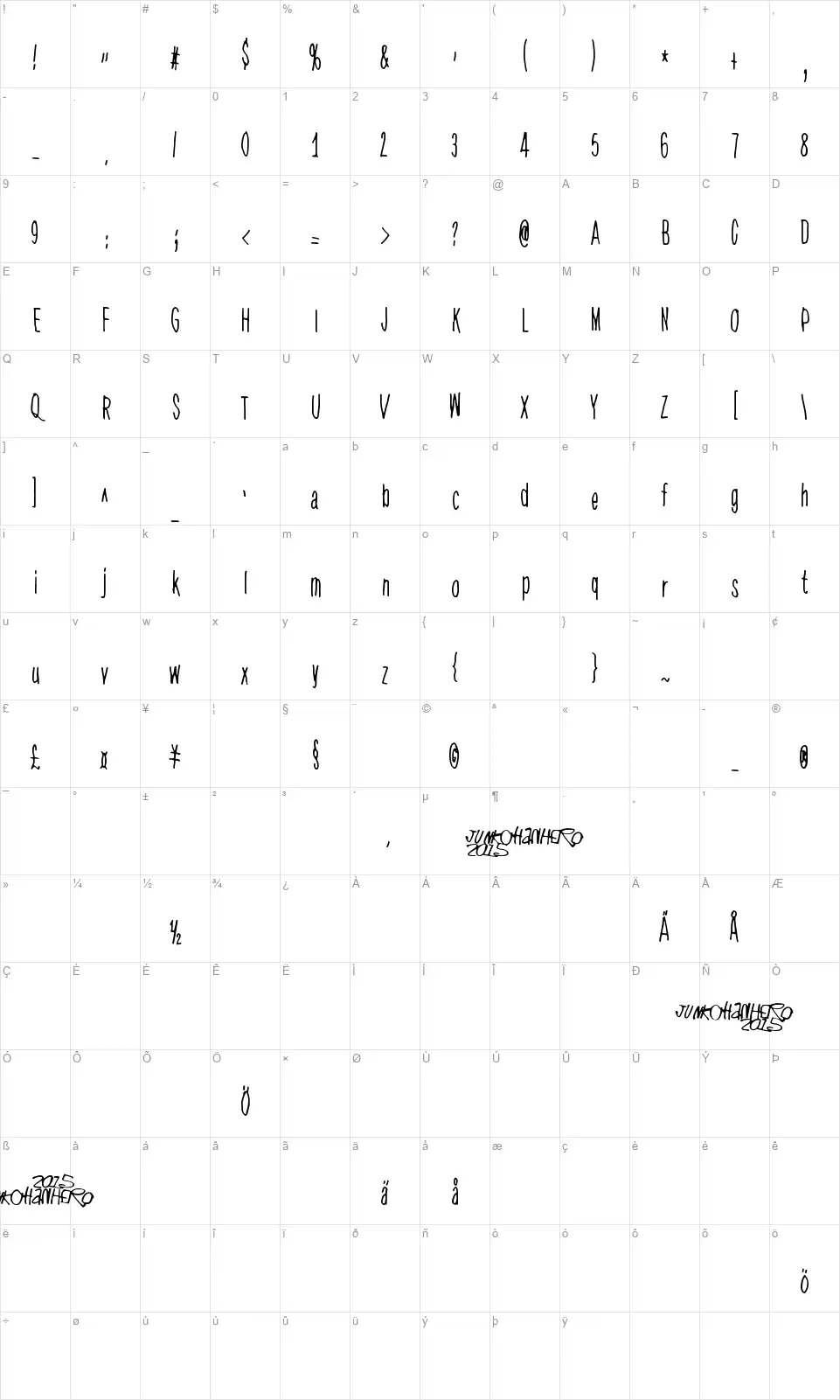 Read between the linesfont character map