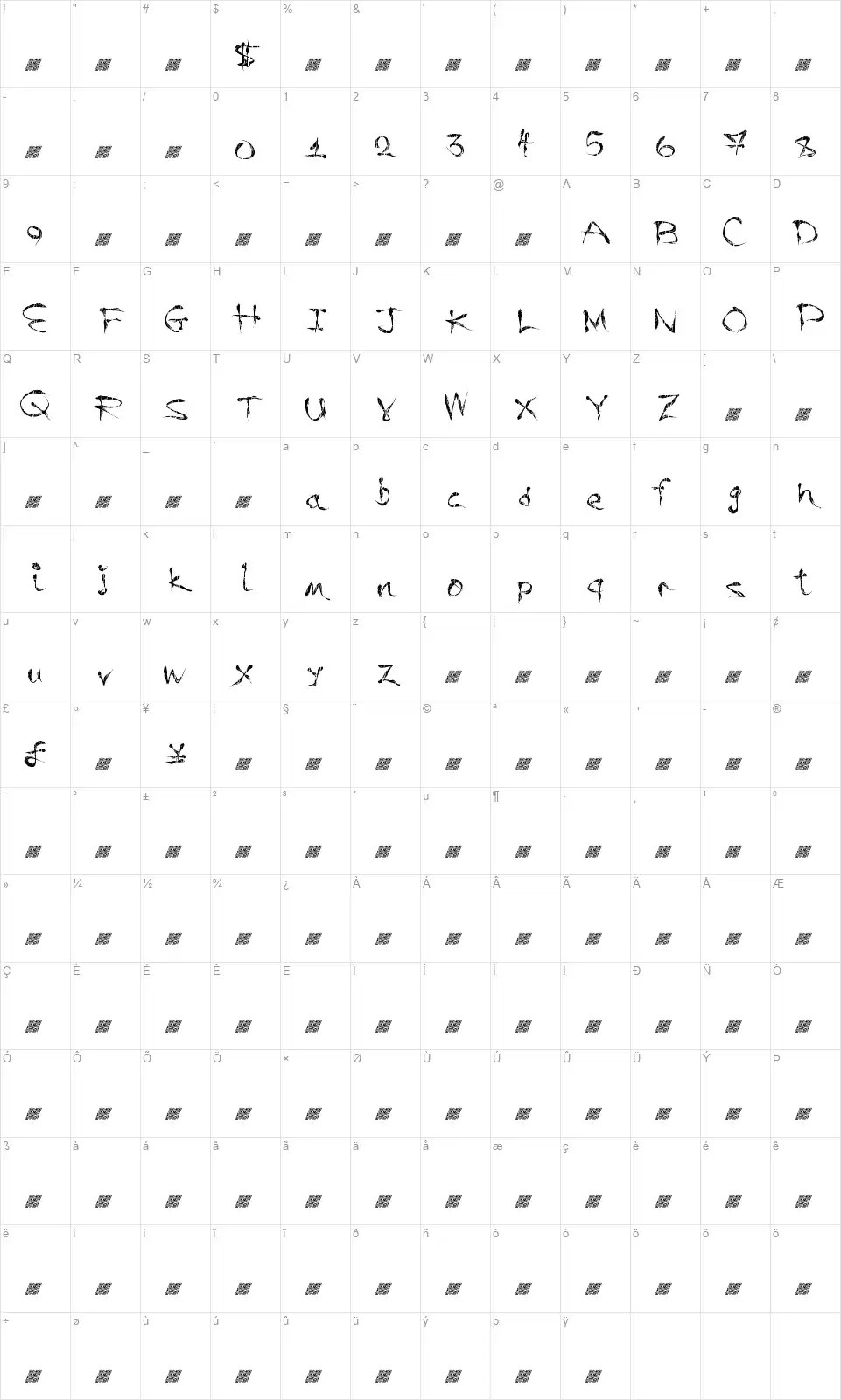 Ready Madefont character map