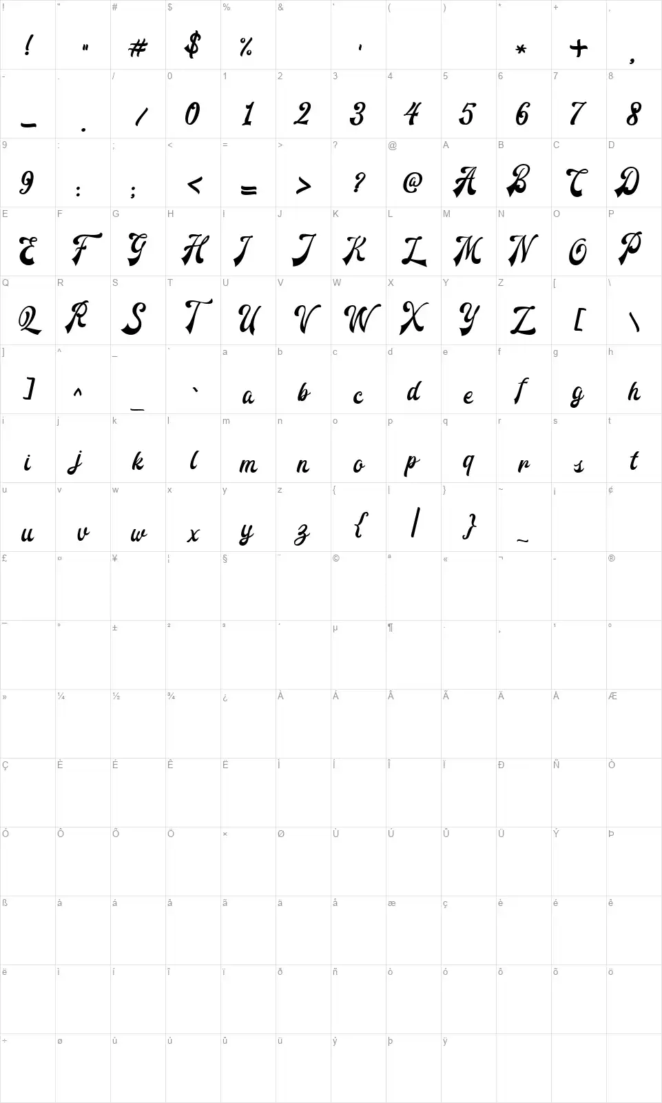 Redourafont character map