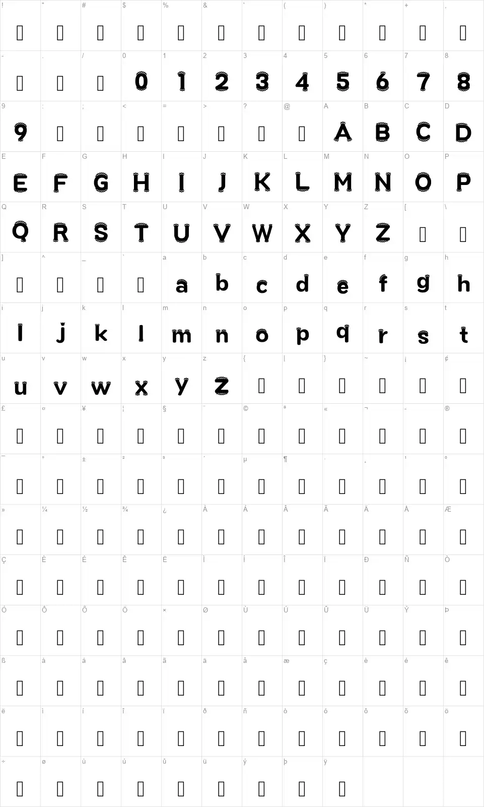 Reenginang Mapa znaků Reenginangfont character map