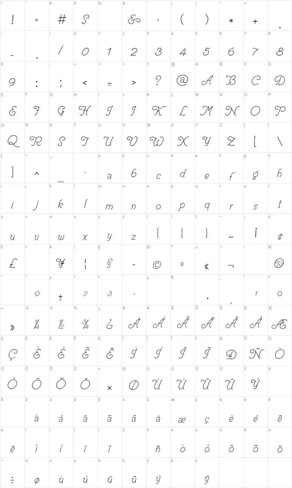 Renaniafont character map