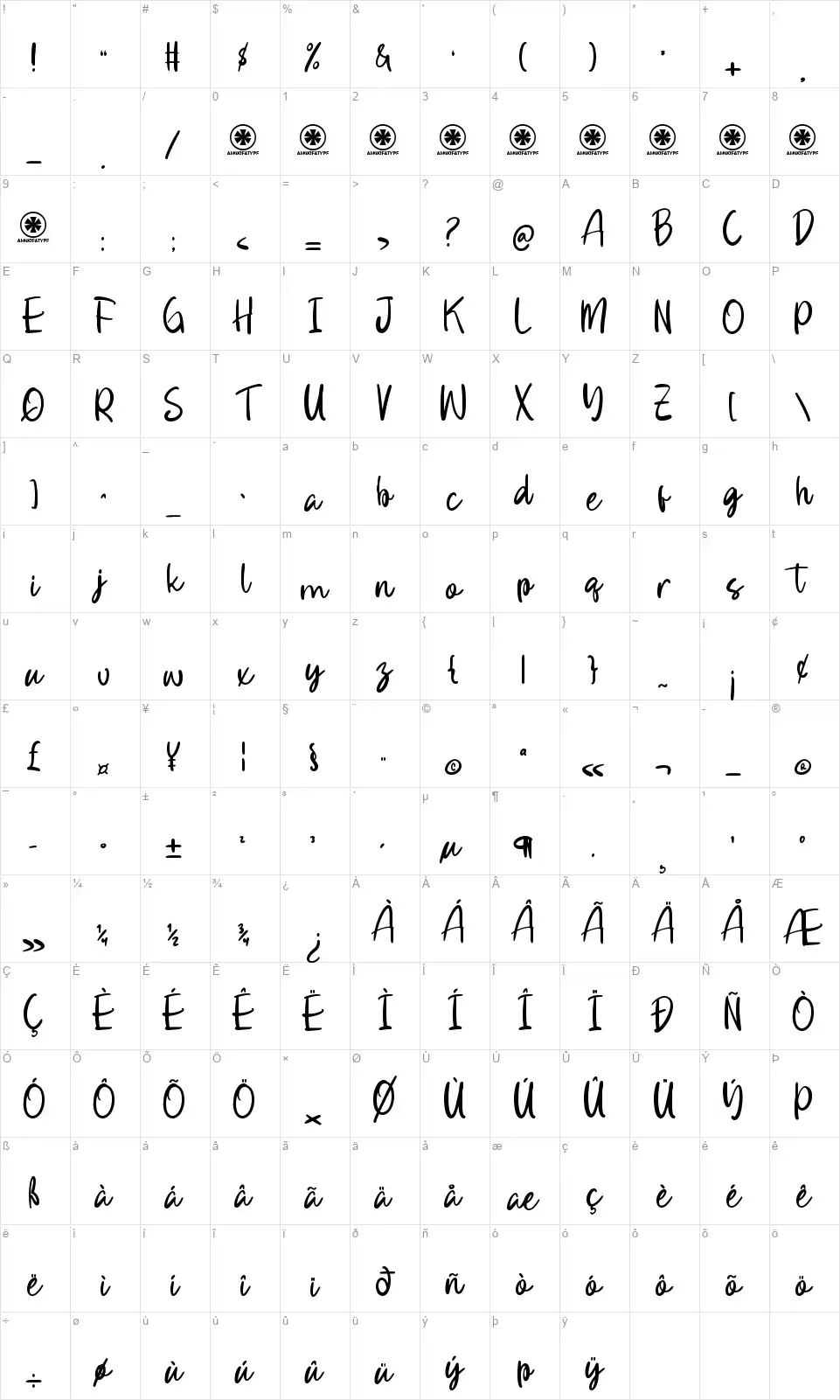 Requested Casualfont character map