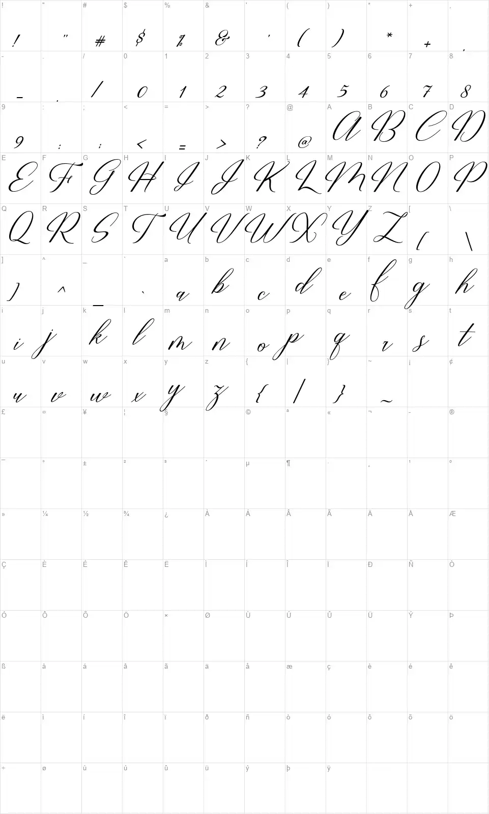 Restiany Scriptfont character map