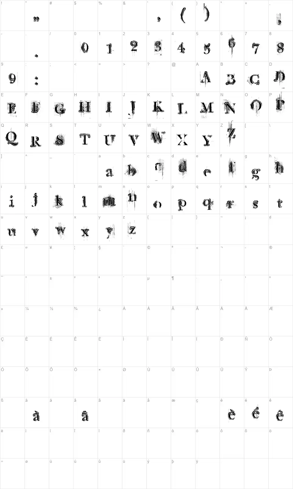 Retro Rock Posterfont character map