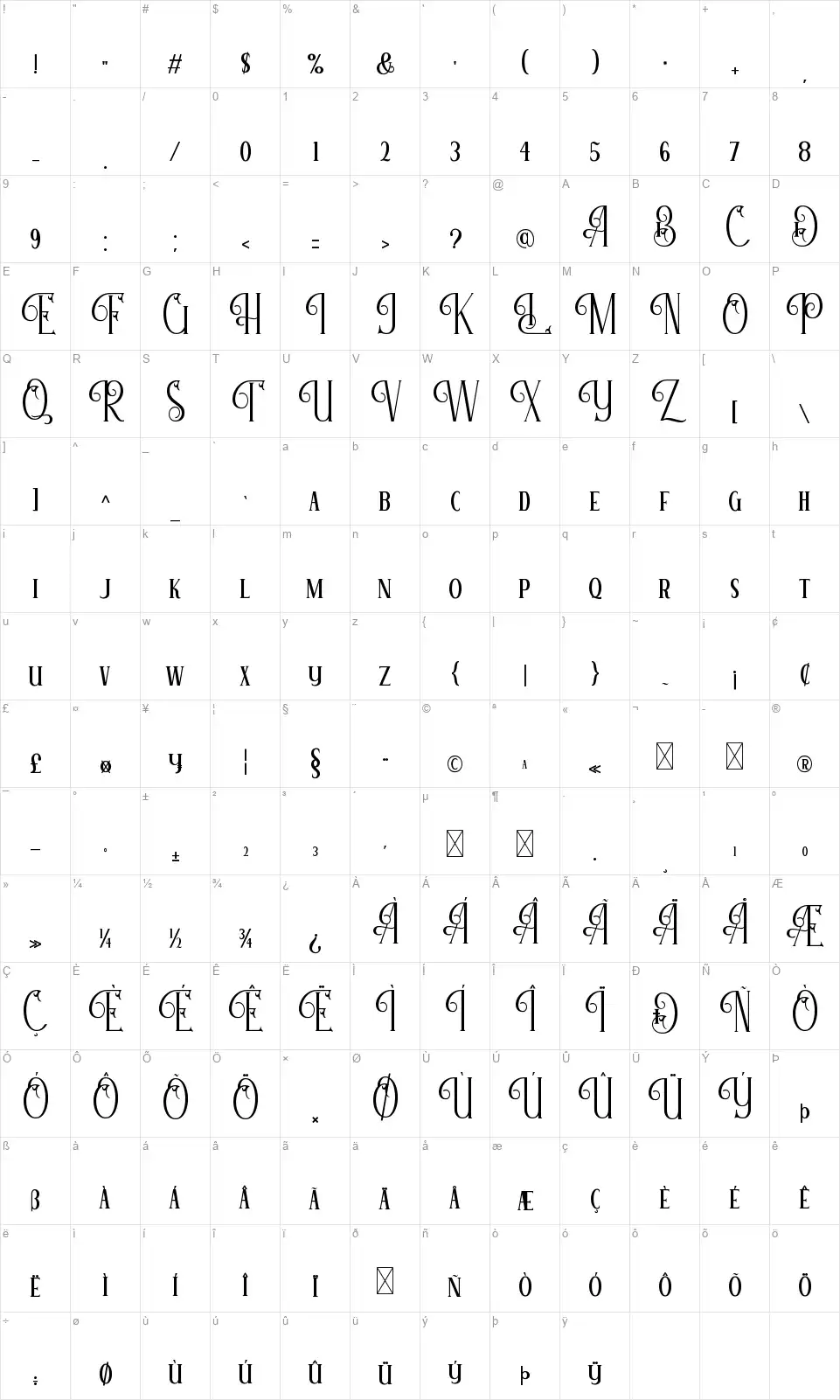 Revitalefont character map