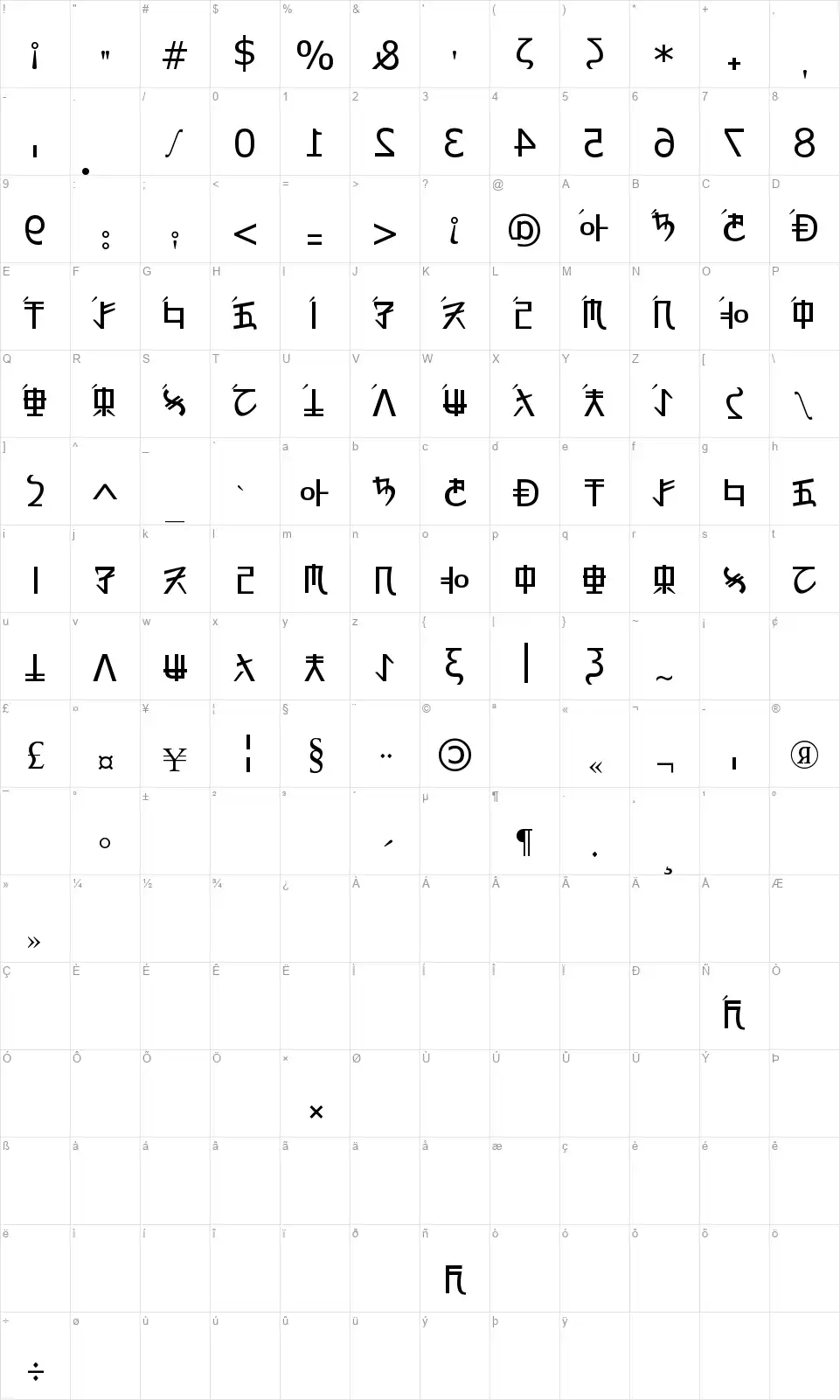 Rex Revolfont character map