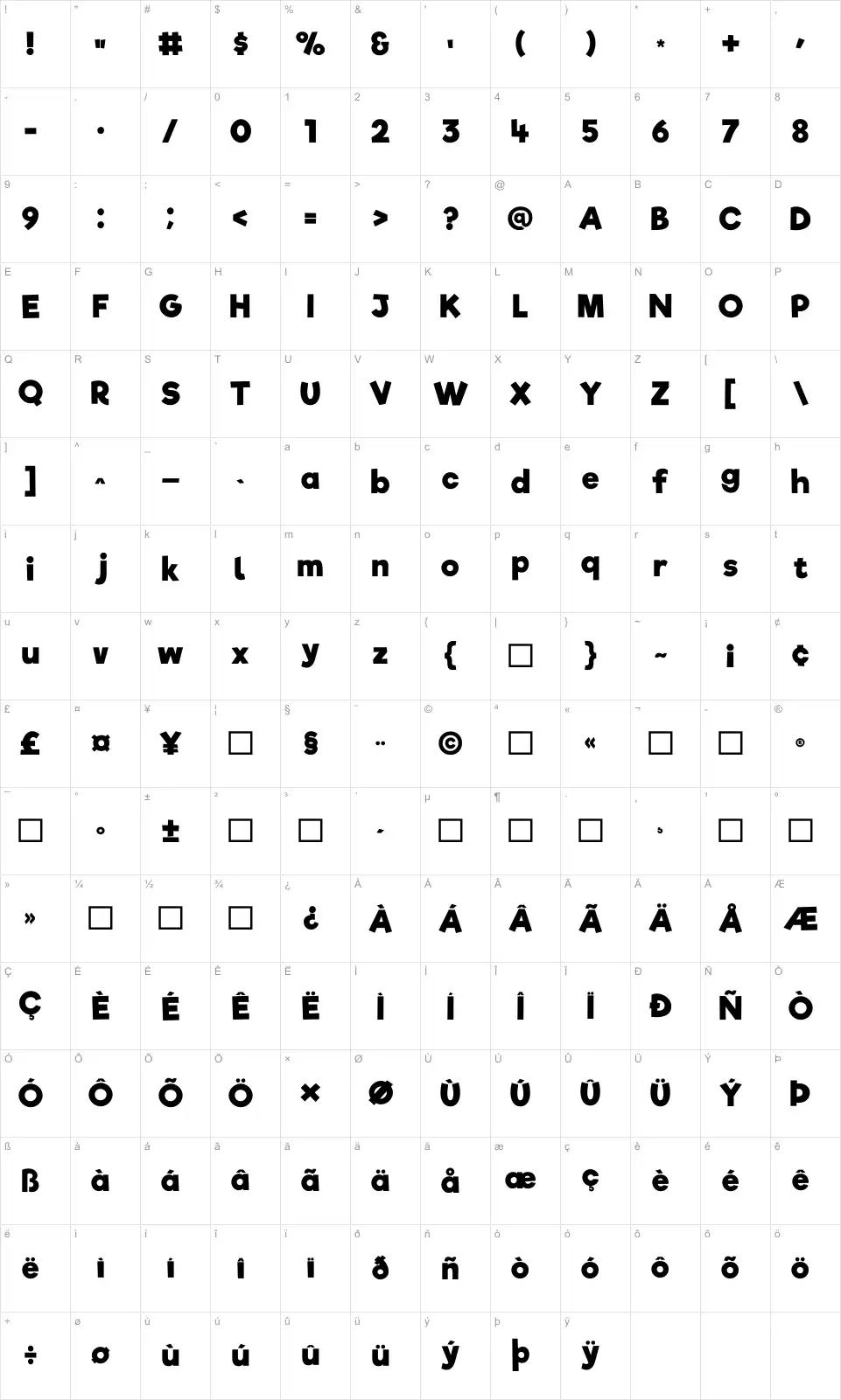 Rifficfont character map