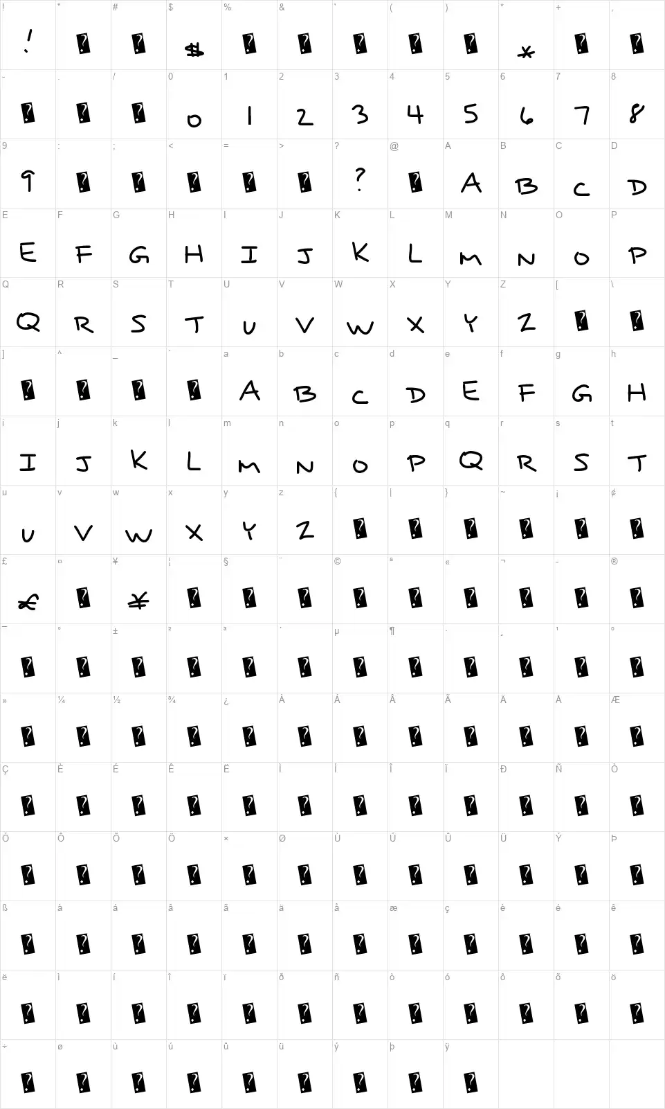 Right Pricefont character map