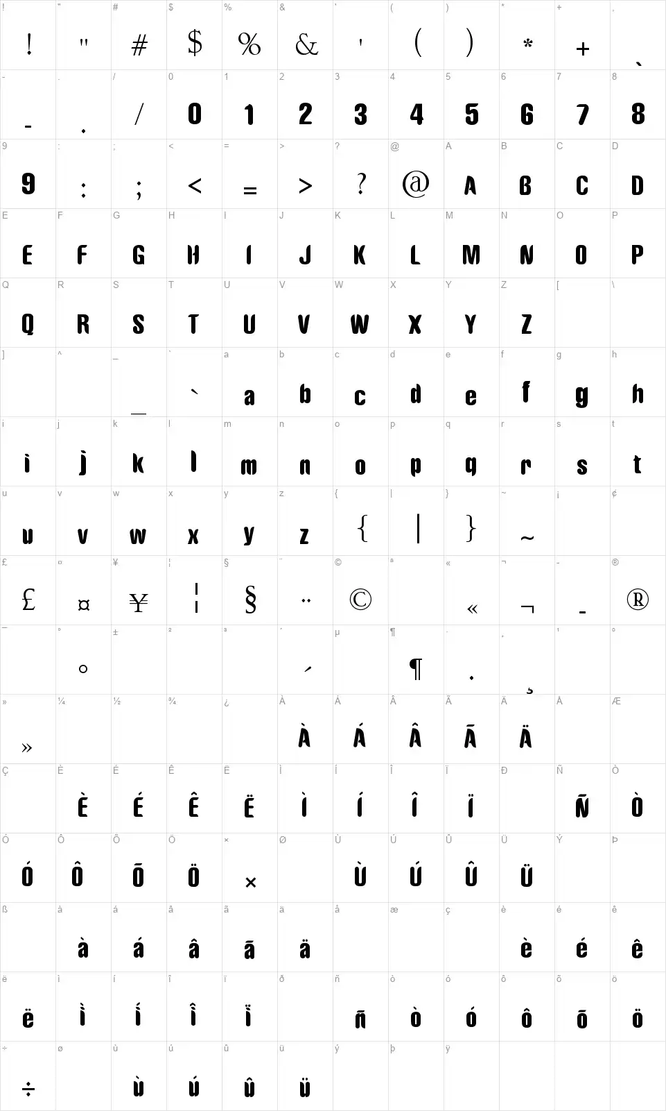Riotunfont character map