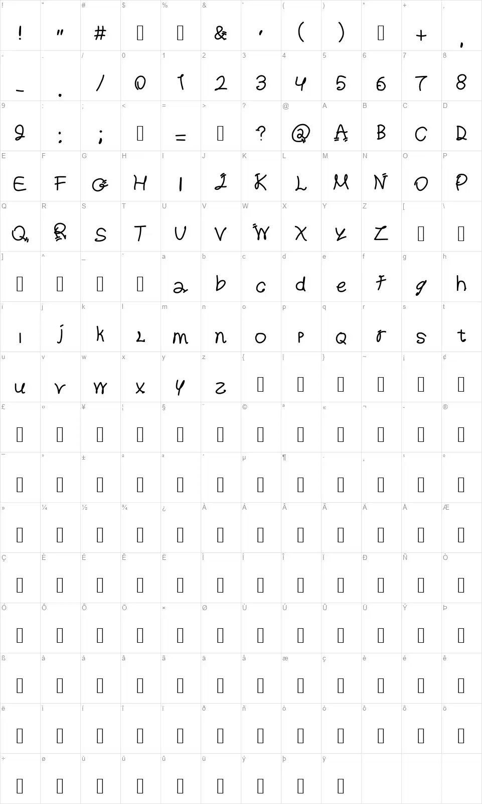 Ripley'sfont character map