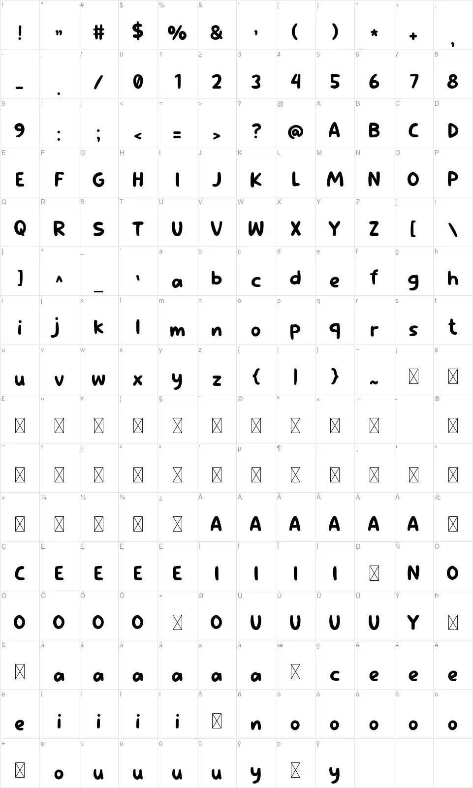 Risolafont character map