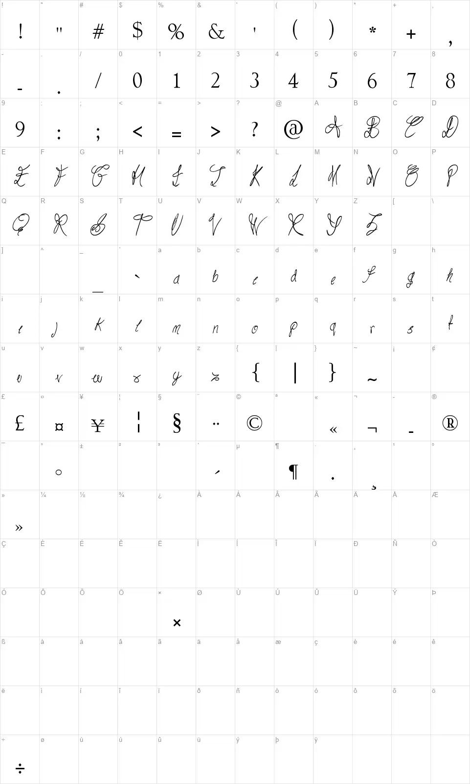 Road Tripfont character map