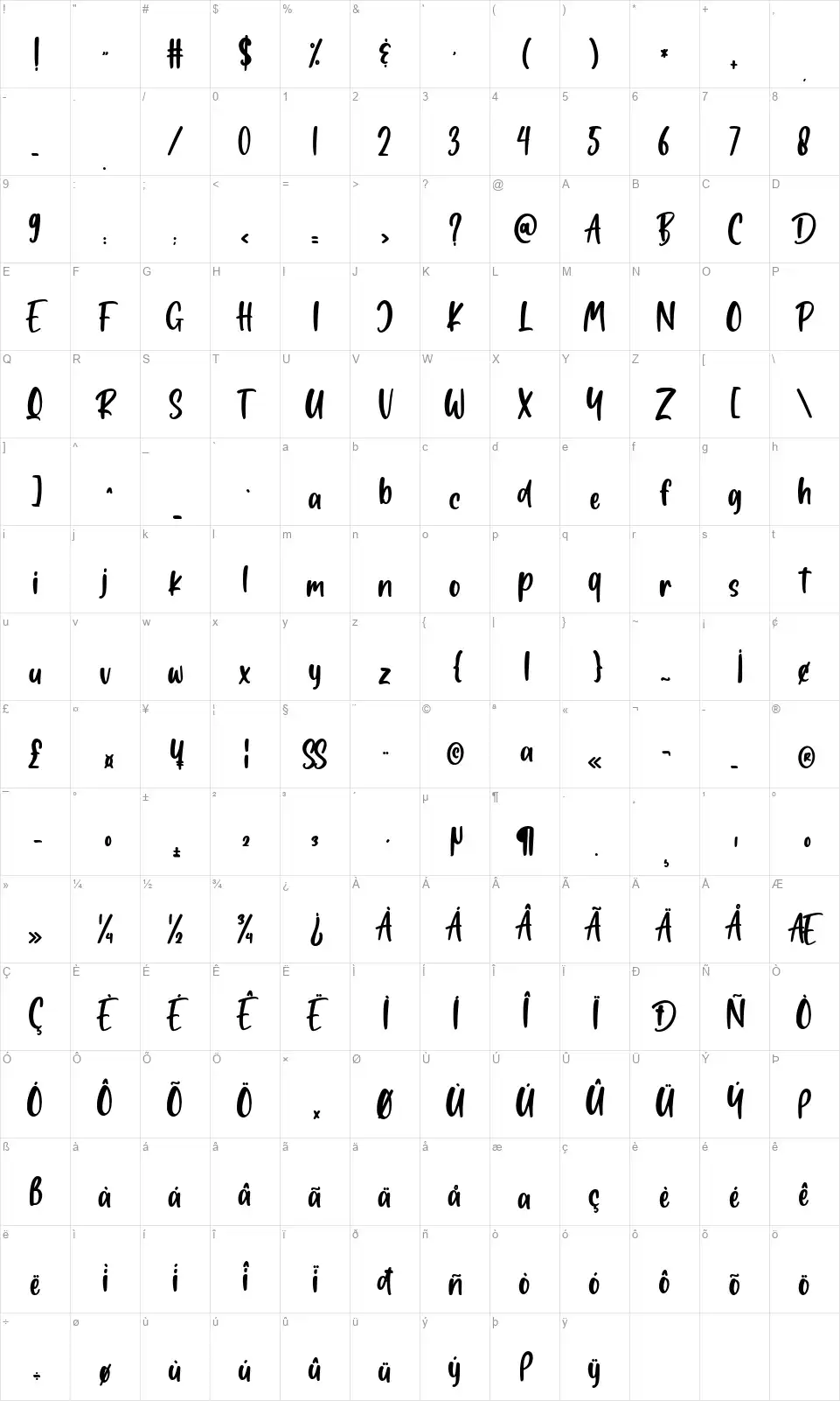 Rocket Rockersfont character map