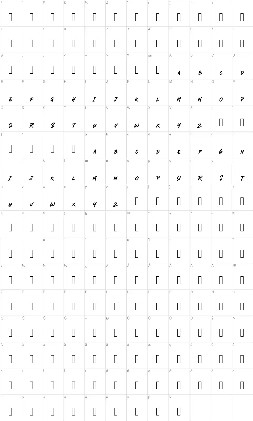 Rodamasfont character map