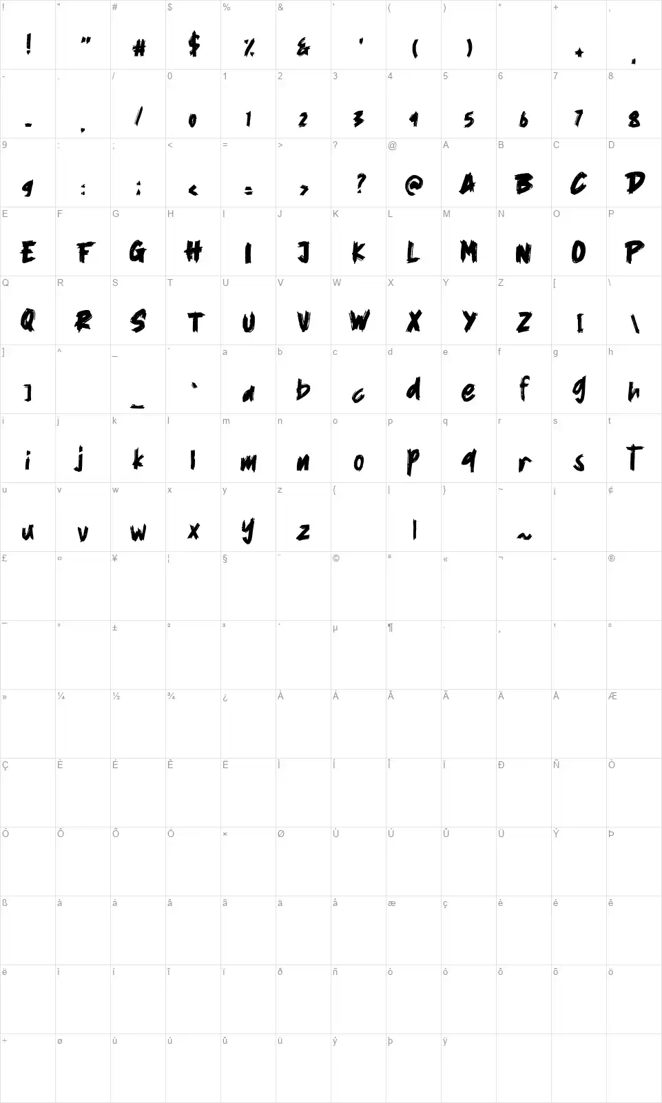 Rolletfont character map