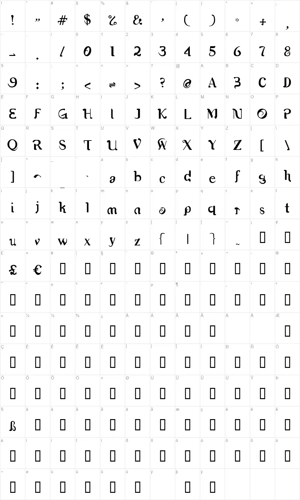 Romeratifont character map