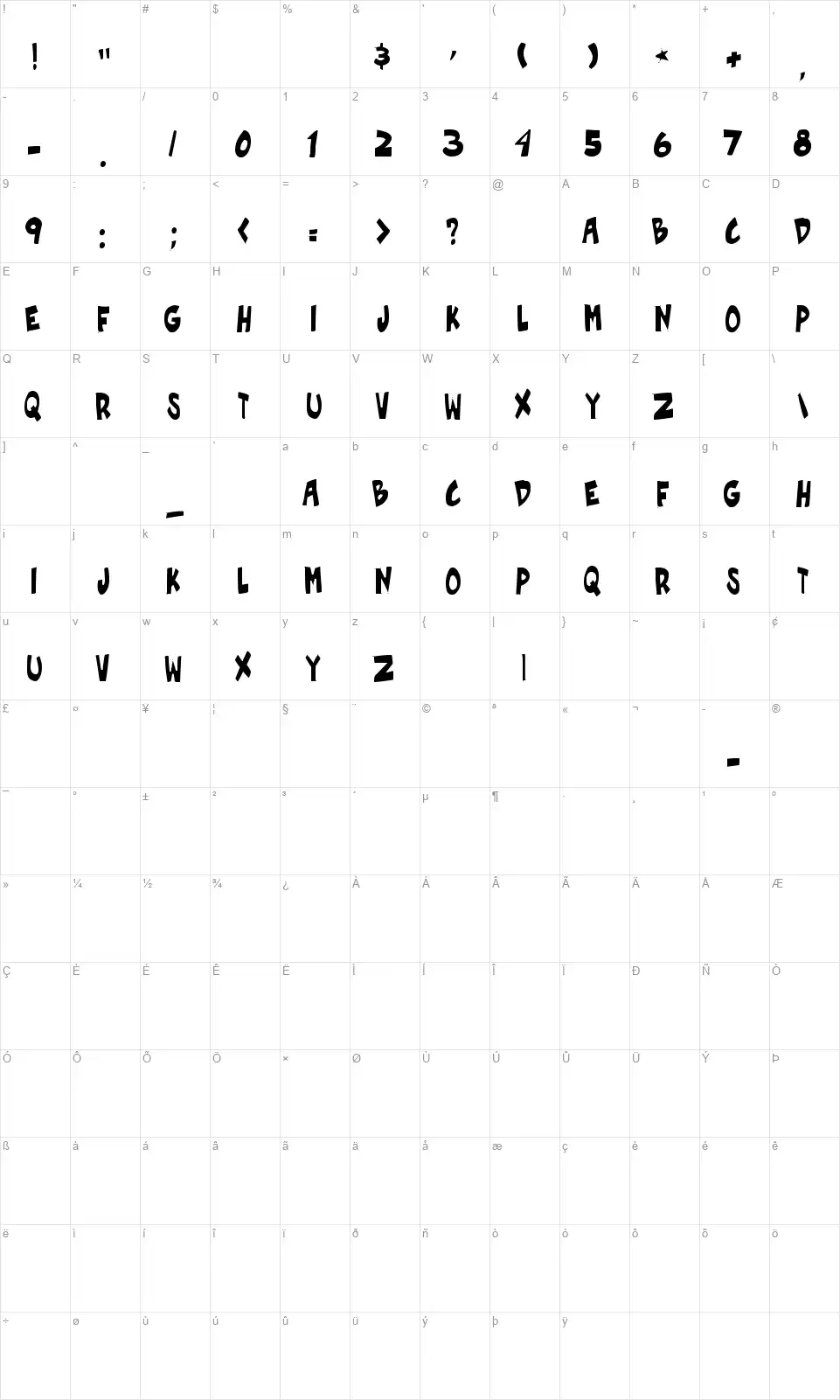 Roof Runners Activefont character map