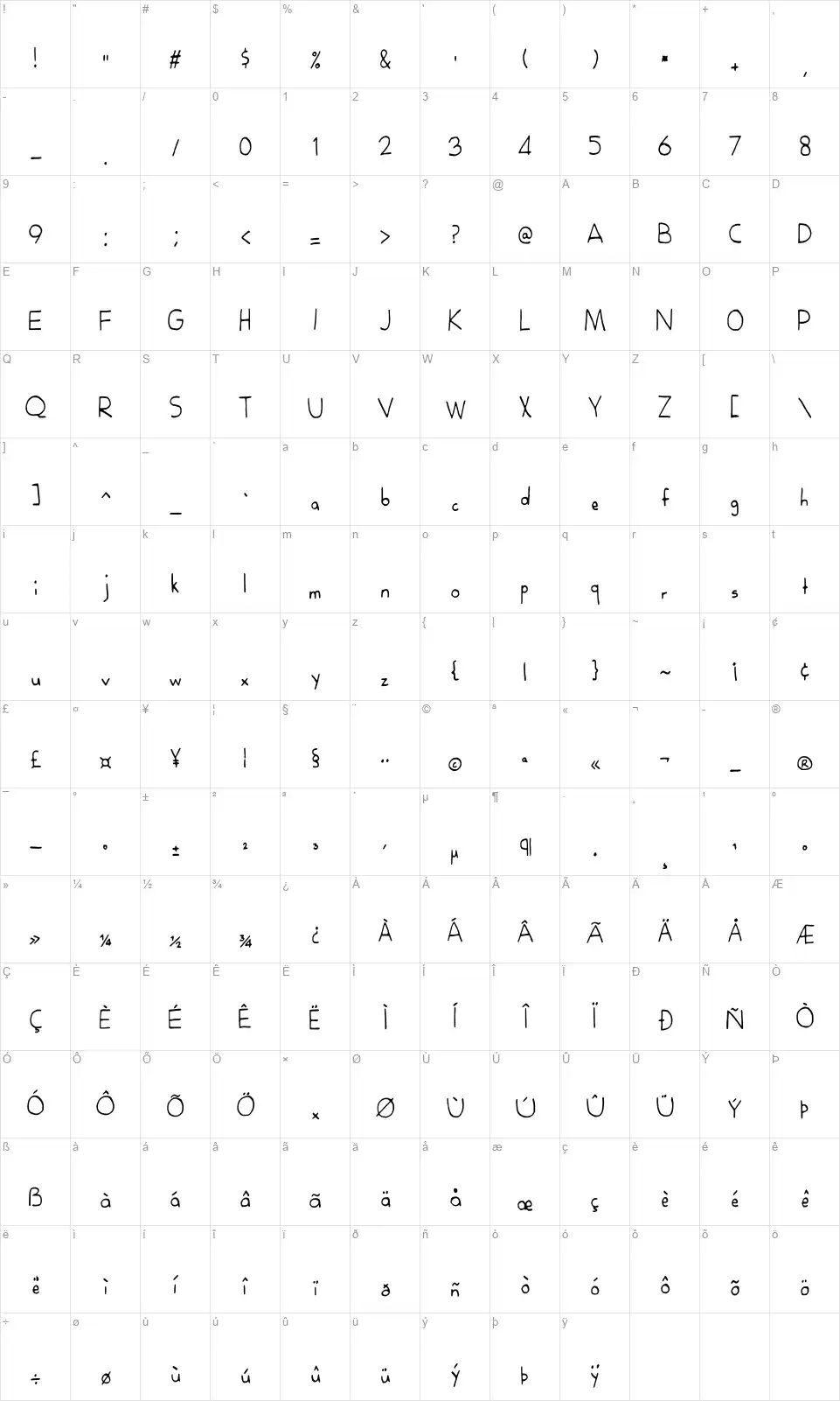 Royanafont character map
