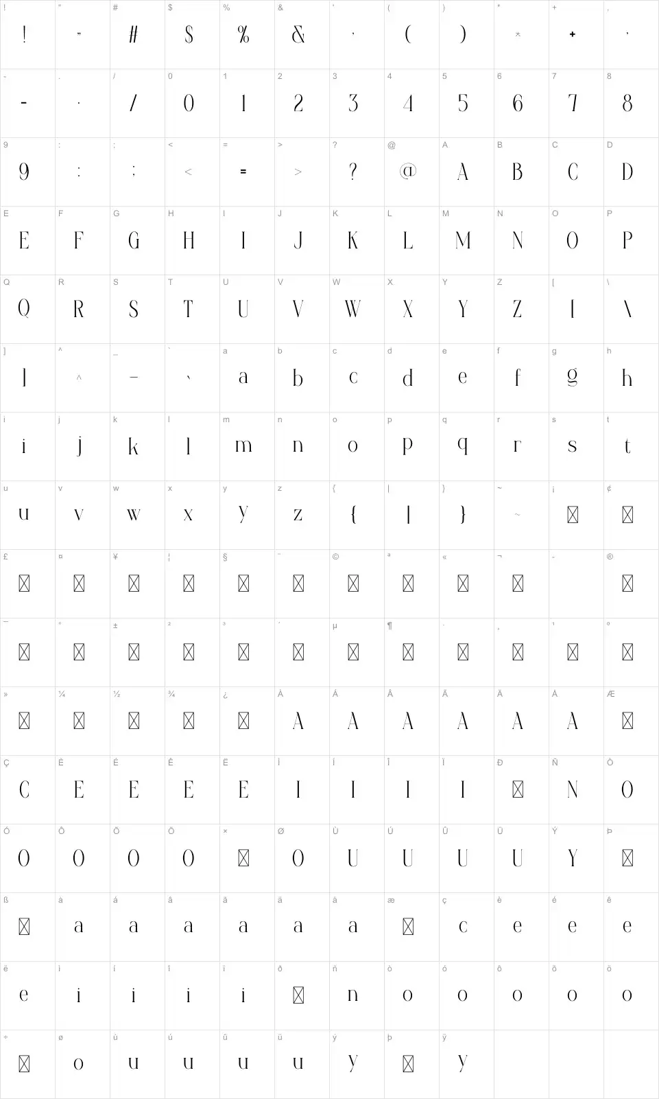 Runwayfont character map