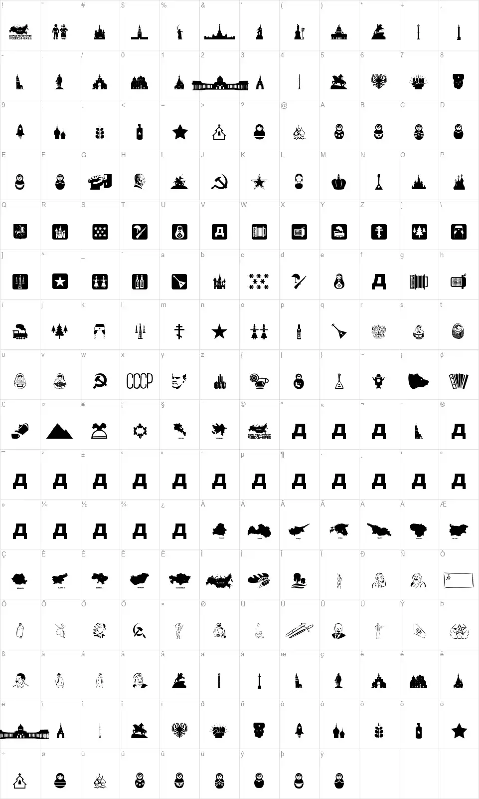 Russiafont character map