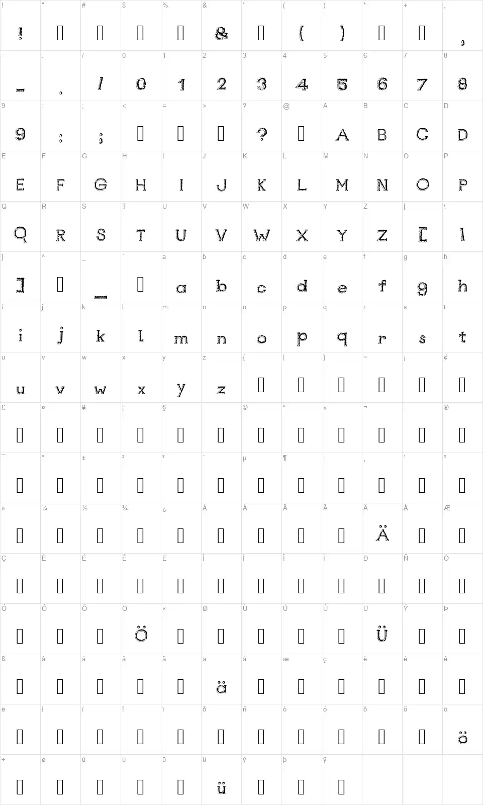 Rustswordsfont character map