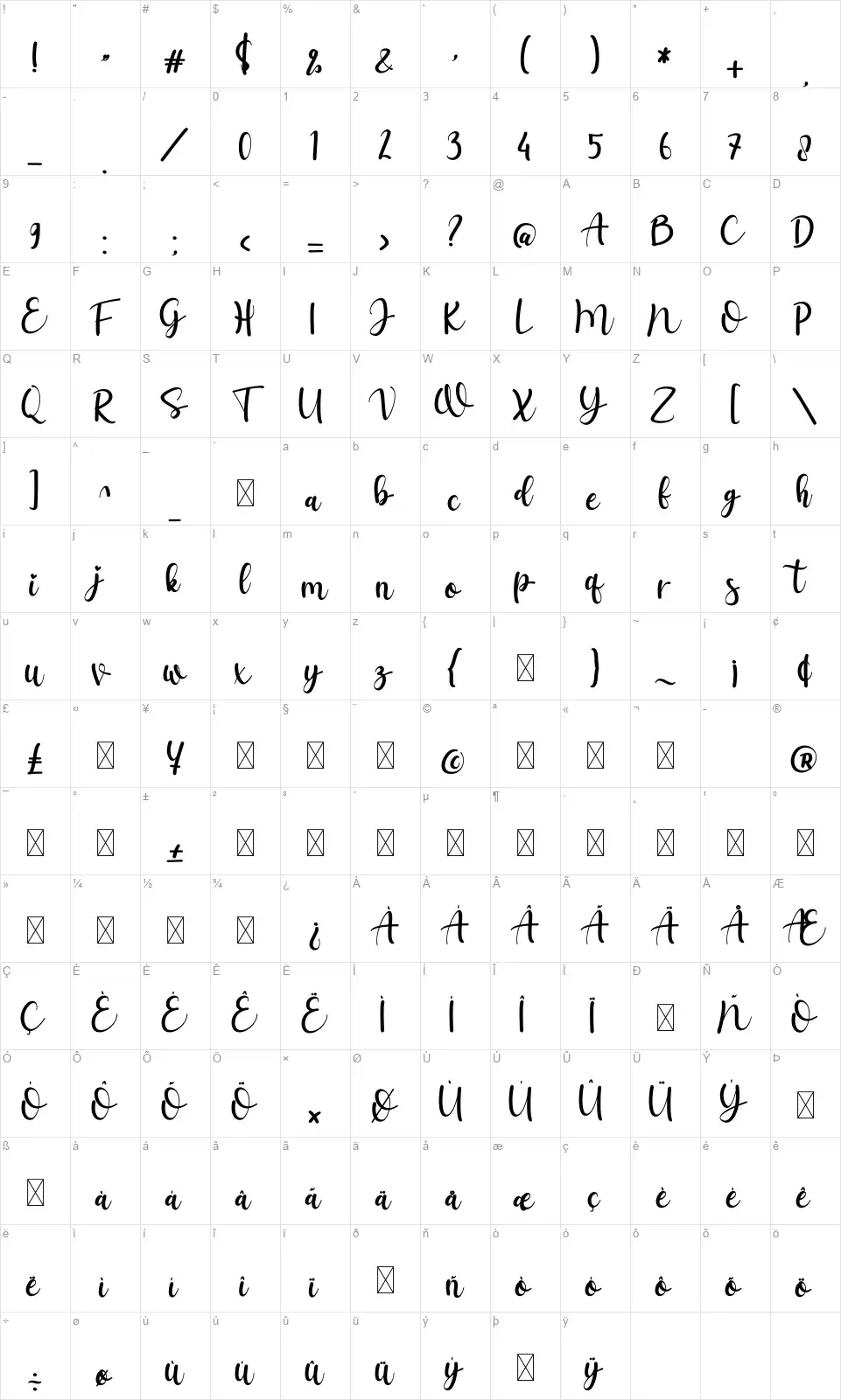 Salistafont character map