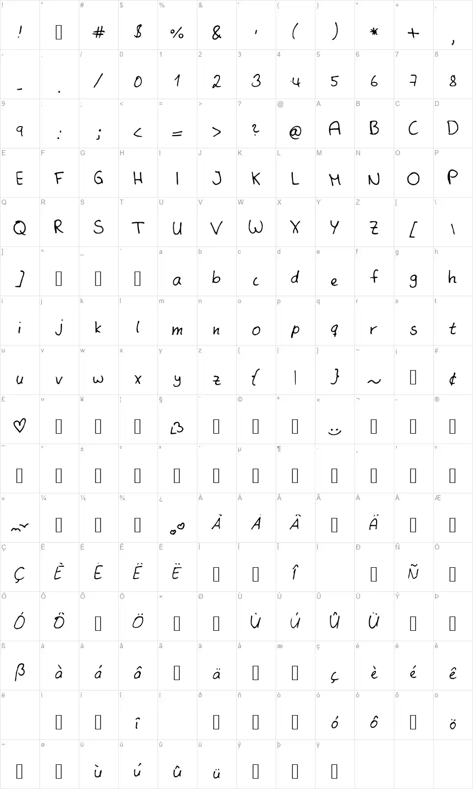 Same Mistakefont character map