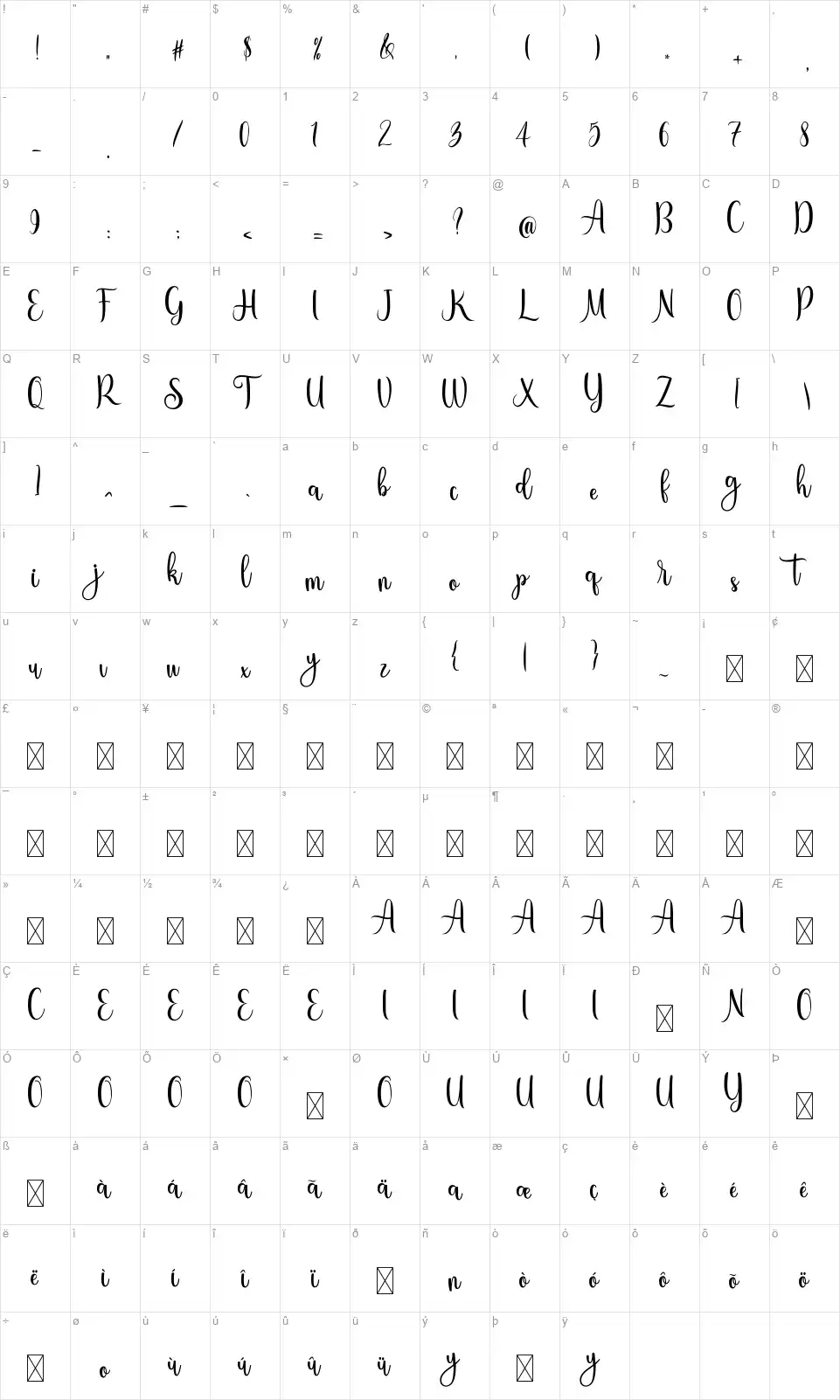 Santiago Elmorofont character map