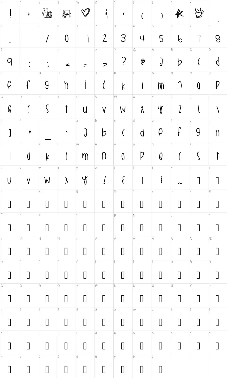 Sapphire Lagunafont character map