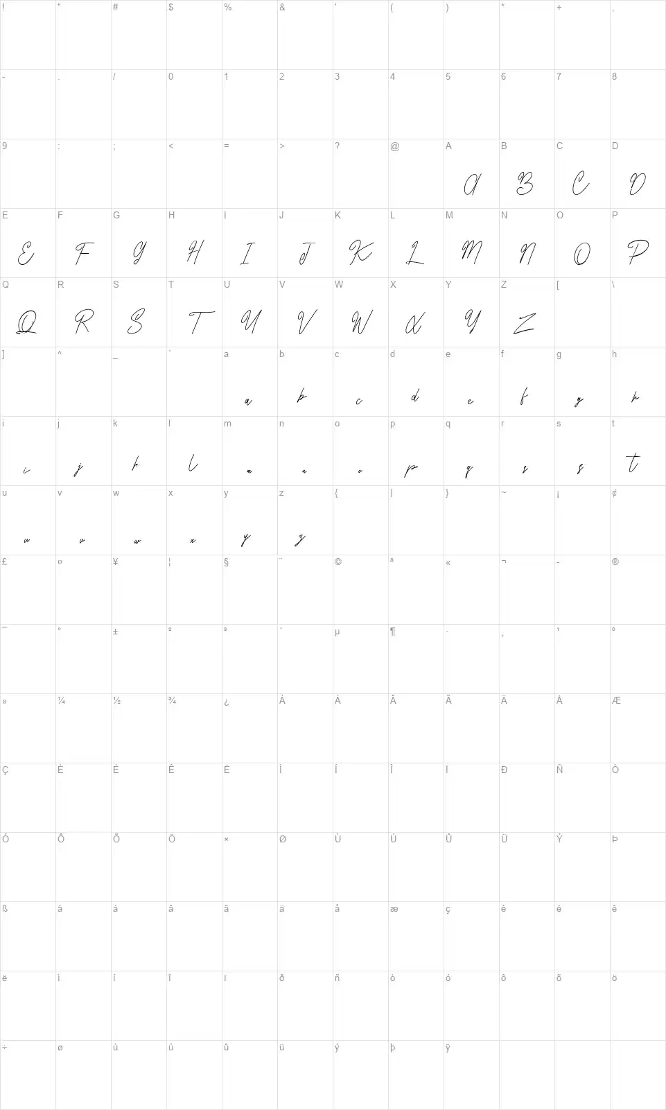 Sarfokatsfont character map