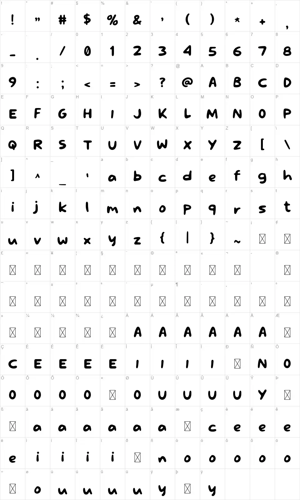 Satorofont character map