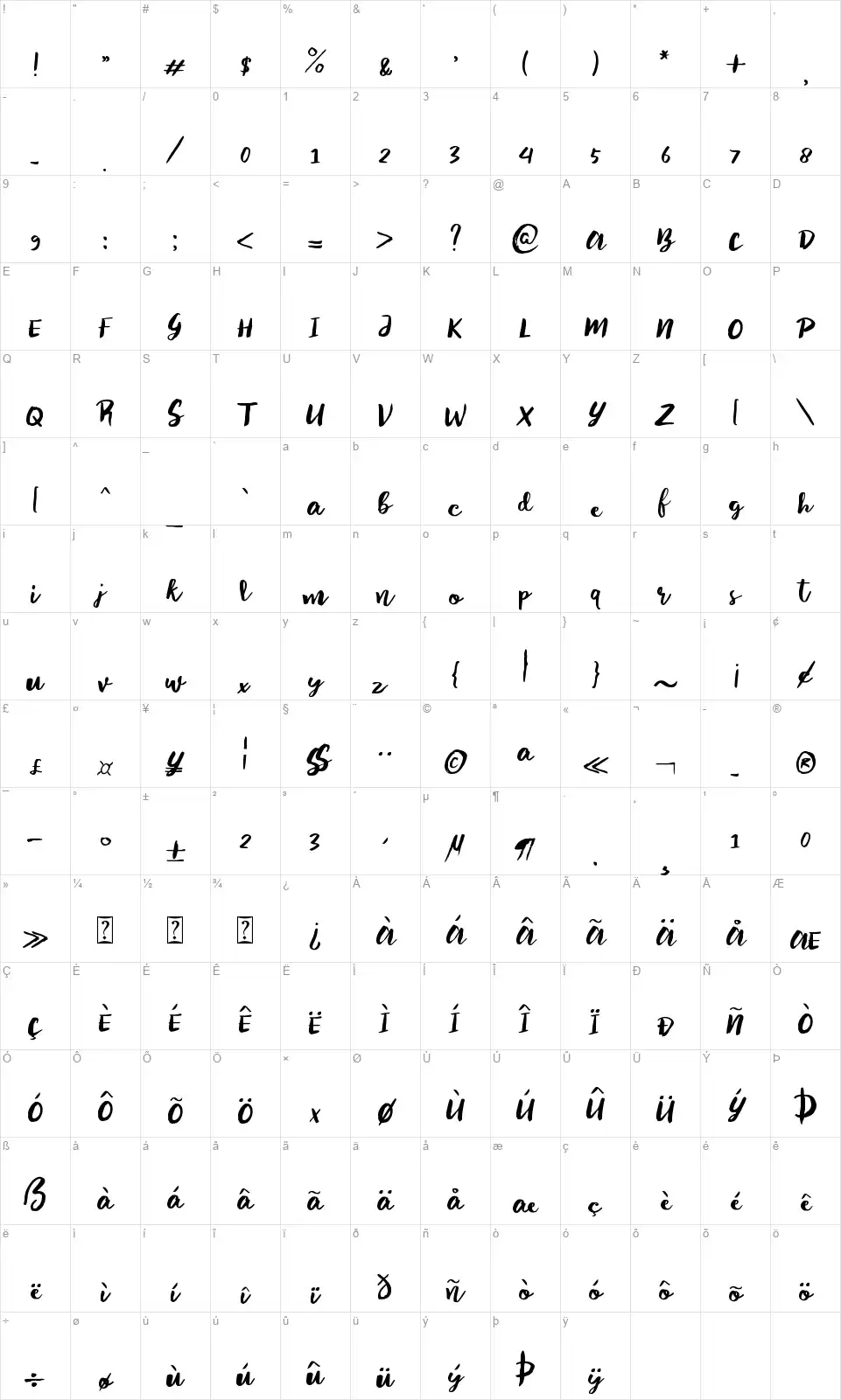 Sayur Kooolfont character map