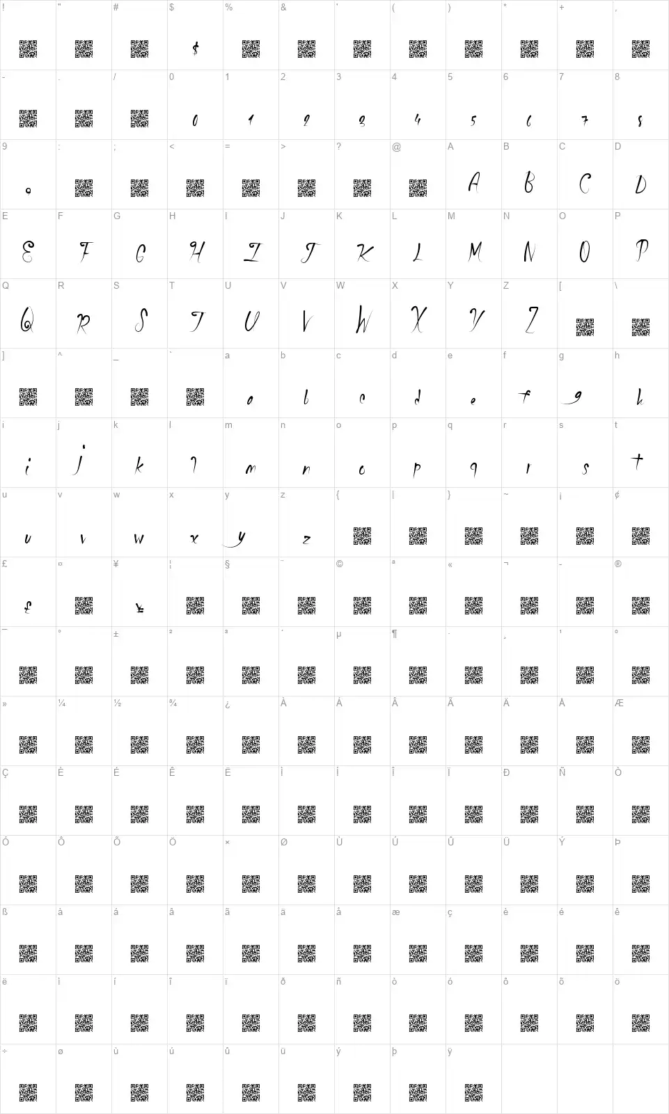 School Partyfont character map