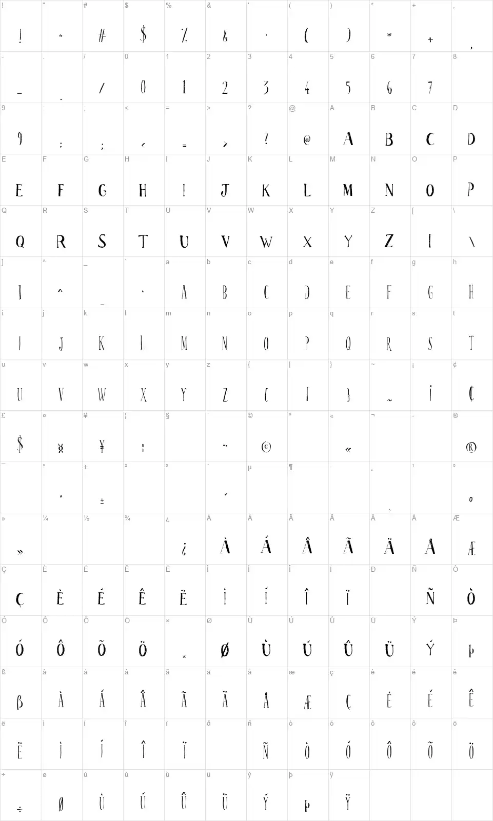 Scrabionaufont character map