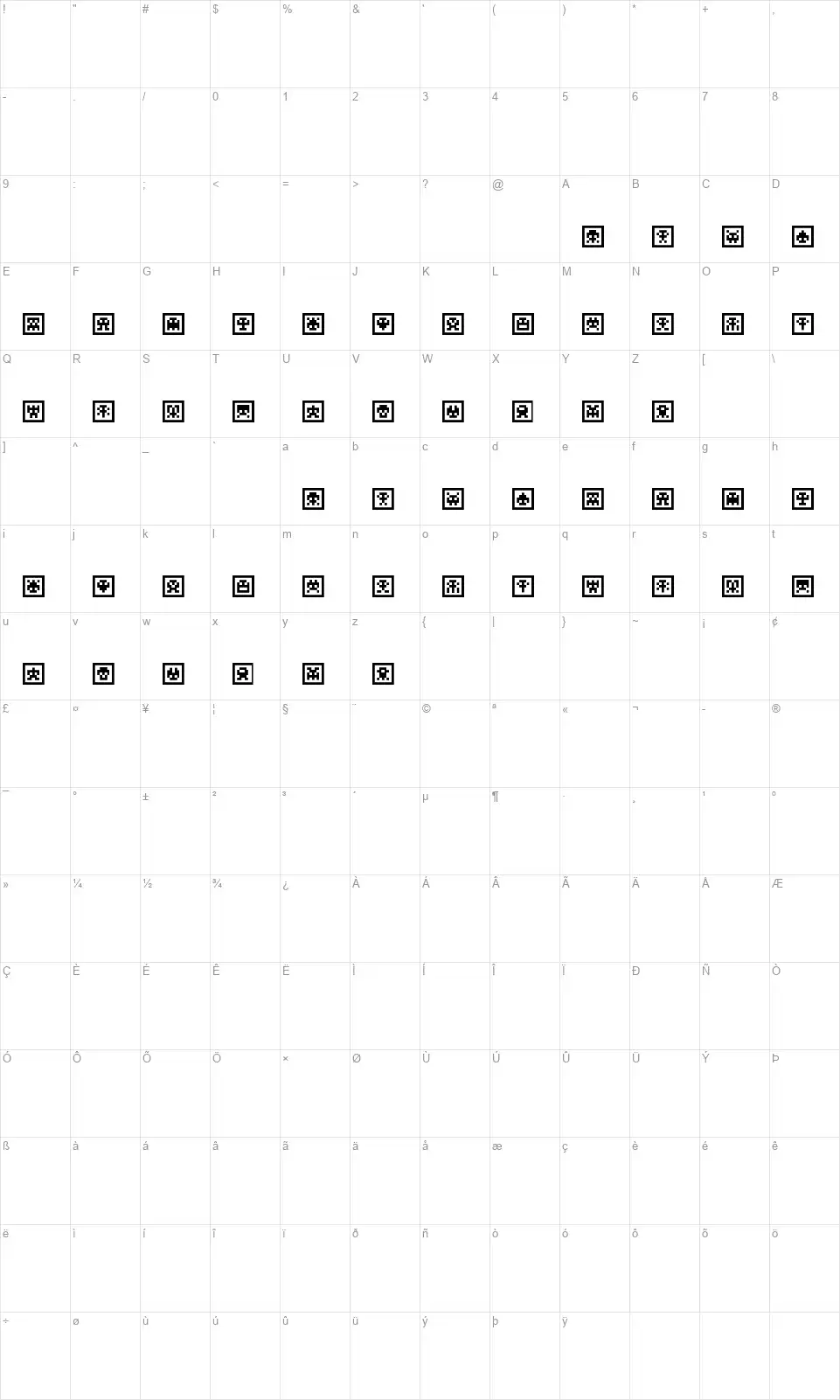 Scumskullzfont character map