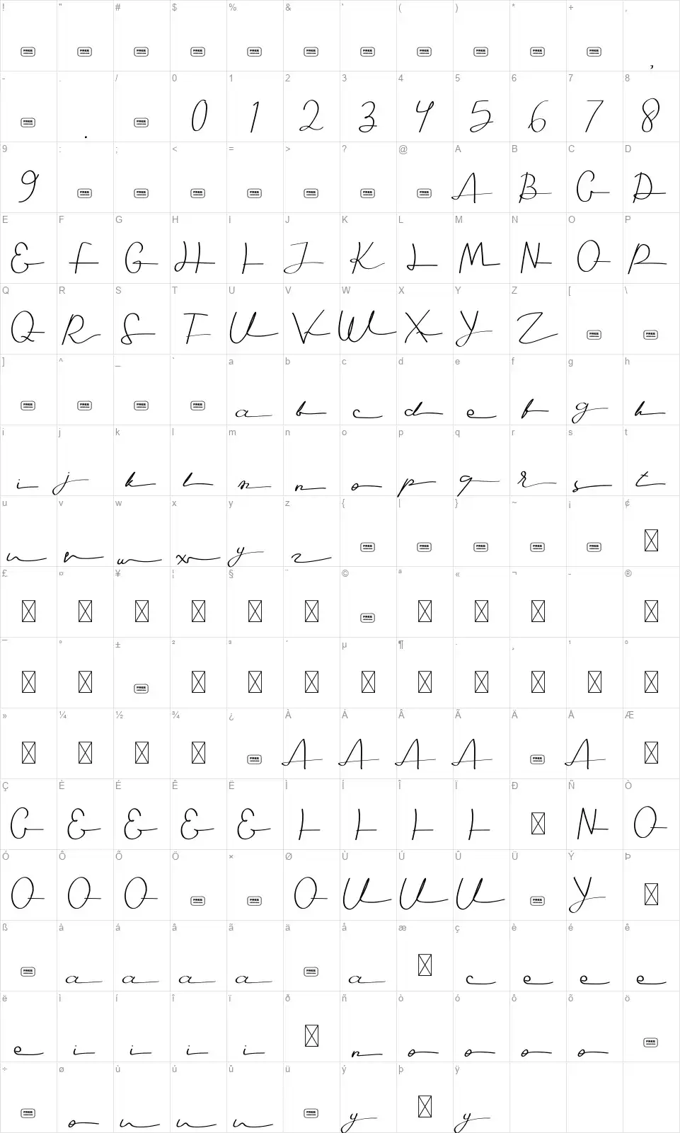Seledinafont character map