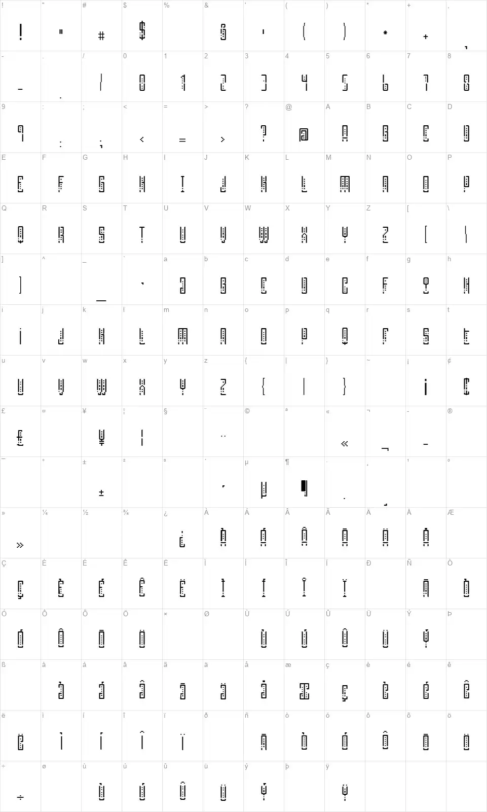 Selknam Unicasefont character map