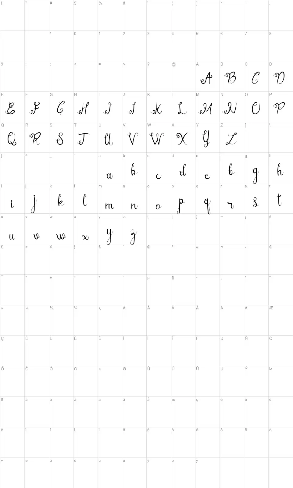 Sellebeewfont character map
