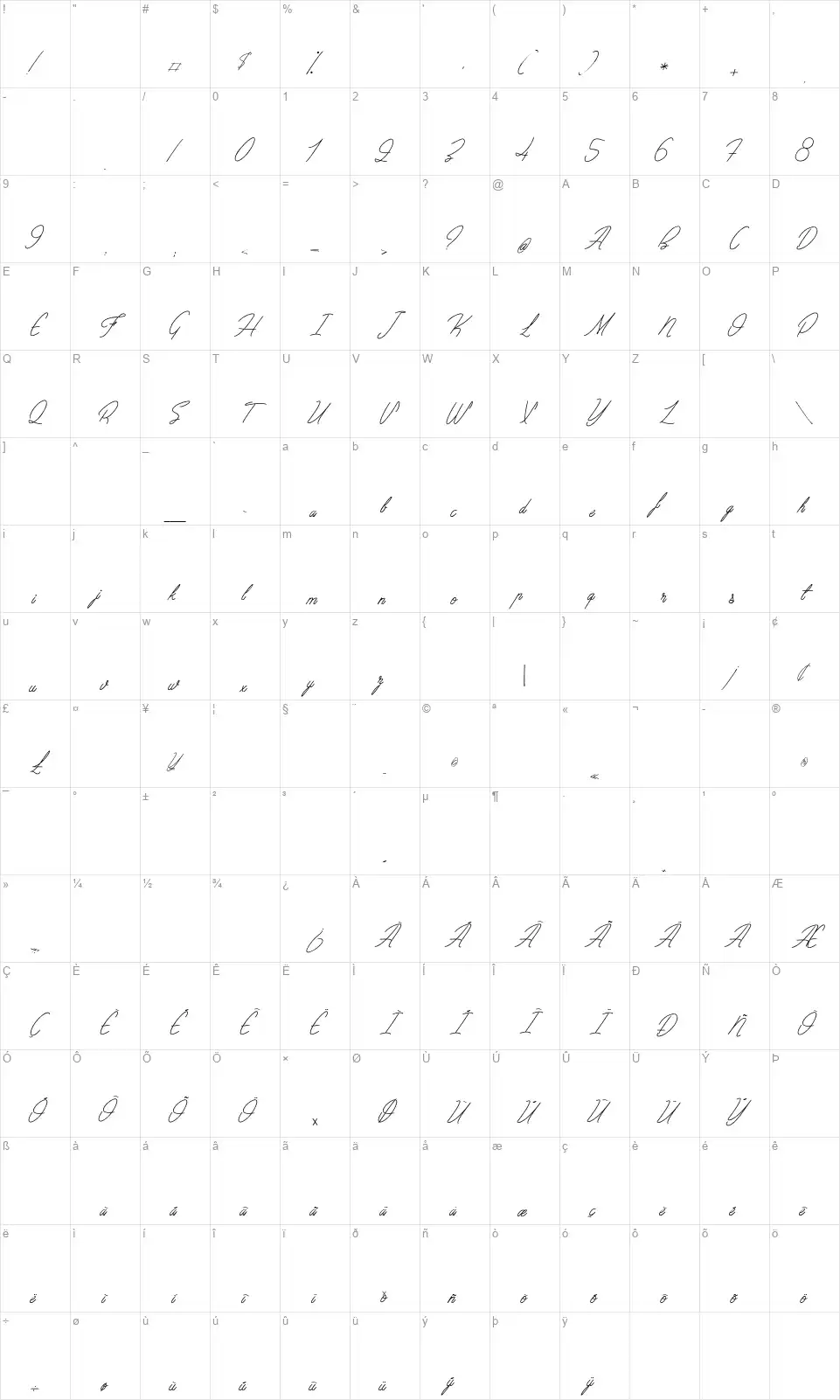 Sentimental Beachfont character map