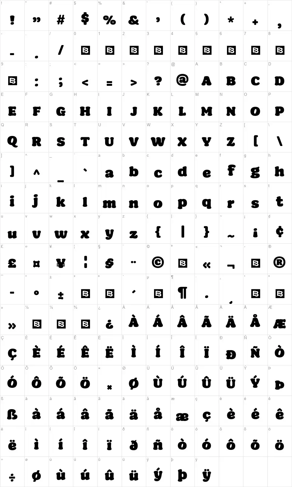 Seventies Sunrisefont character map