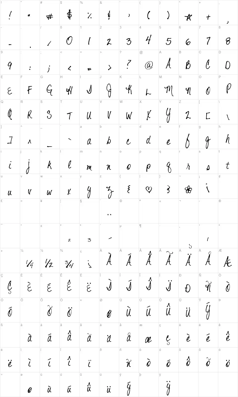 Shelter Mefont character map