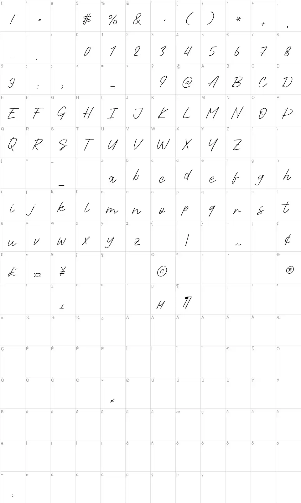 Shortime Sundayfont character map