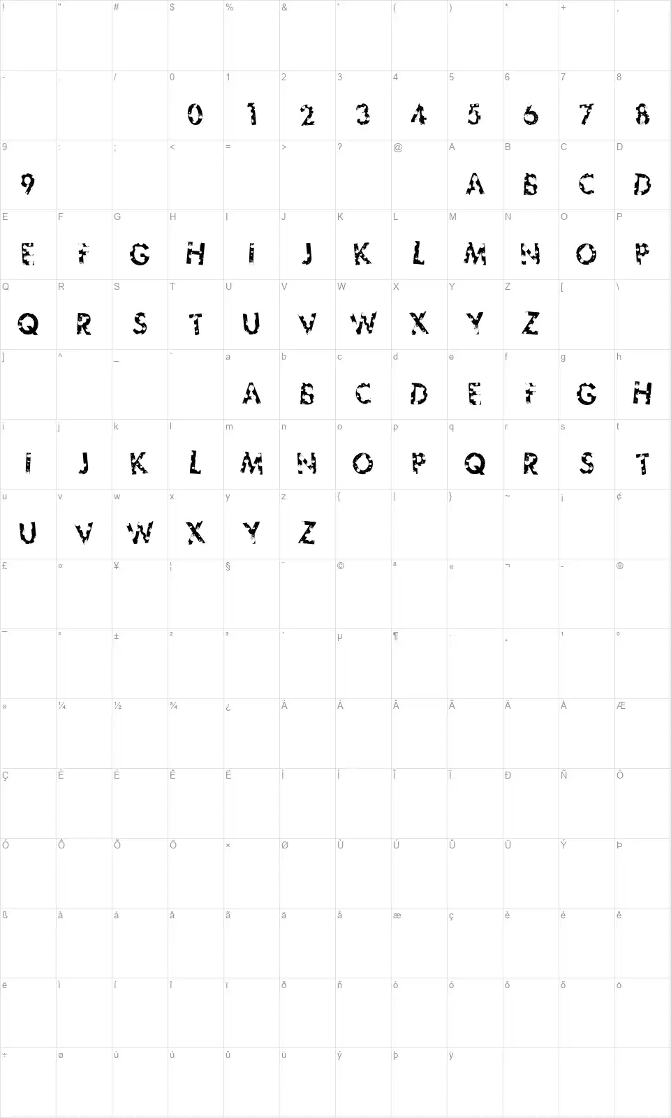 Sick Futurefont character map