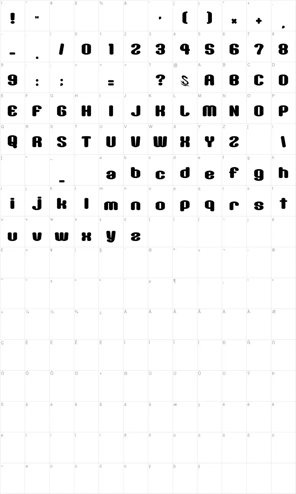 Sikakusimen Gfont character map
